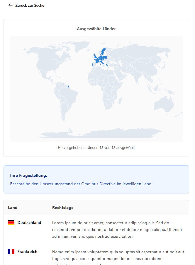 Country-by-Country